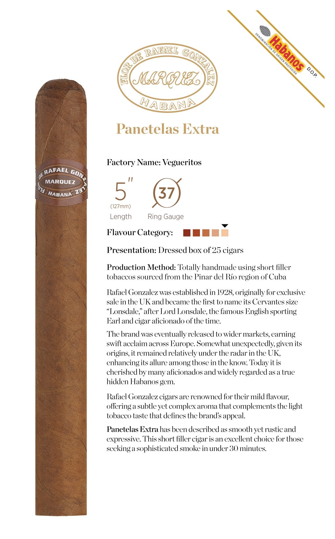 Rafael Gonzalez - Panetelas Extra - Box of 25