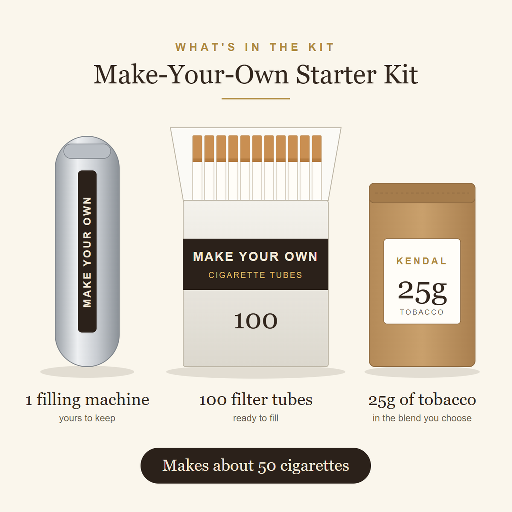What is in the make-your-own starter kit: filling machine, 100 filter tubes and 25g of tobacco